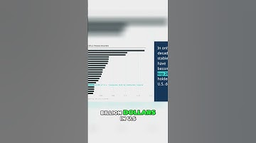 Stablecoins & The US Government: A Financial Alliance #shorts