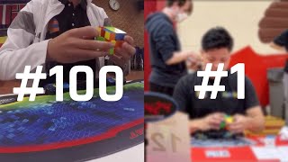 Top 100 Fastest Official 3x3 Rubiks Cube Solves Ever