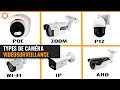 Les types de camras cctv comment choisir une camra de vidosurveillance en 2024