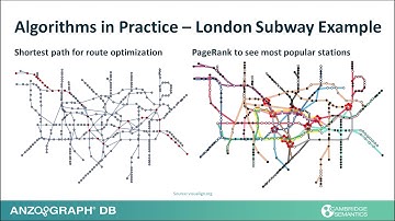 2020 Esri User Conference