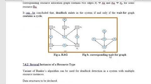 7 Deadlock detection & recovery