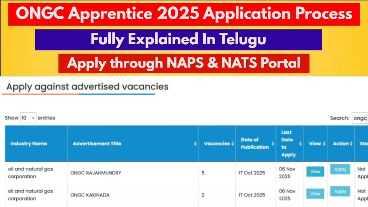 ONGC Application Process Explained in Telugu | ONGC Apply Online | How to apply ONGC Apprentice 2025