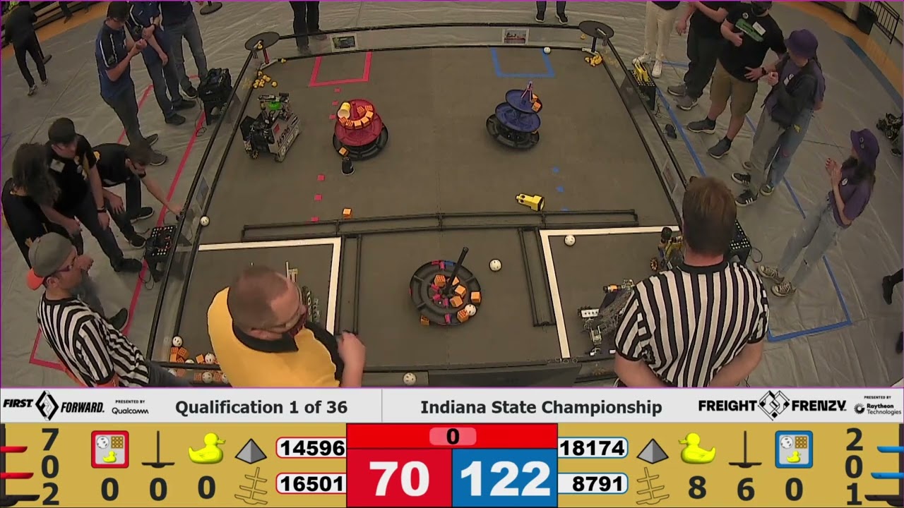 IN FTC 2022 State Championship Match 1
