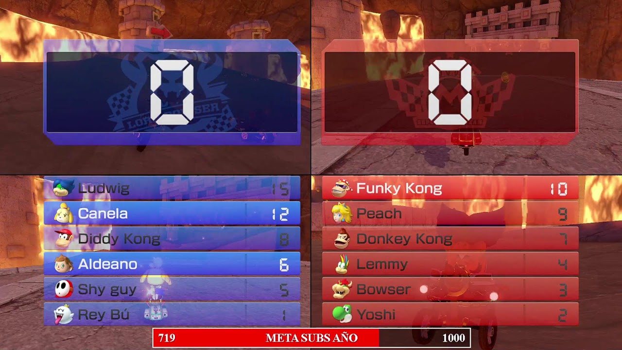 Juegando al Mario Kart con mi amor y Darius