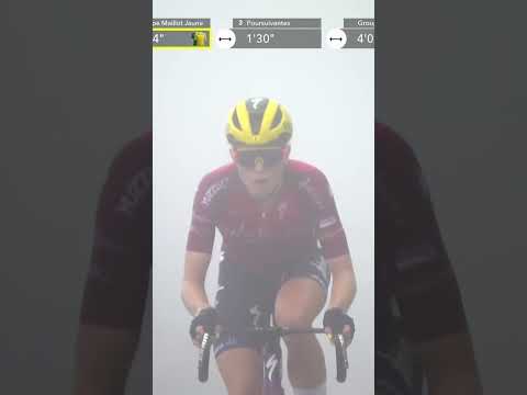 🔥L'attaque de Vollering qui a laissé Kopecky et van Vleuten sur place ! #shorts #cycling #tdf