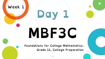 MBF3C Wahsa Lesson 1, Part 1 – Vertical Shift “k”