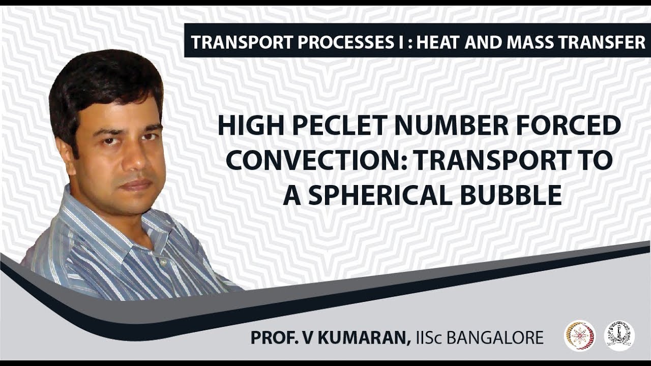 High Peclet number forced convection: Transport to a spherical bubble. Completed