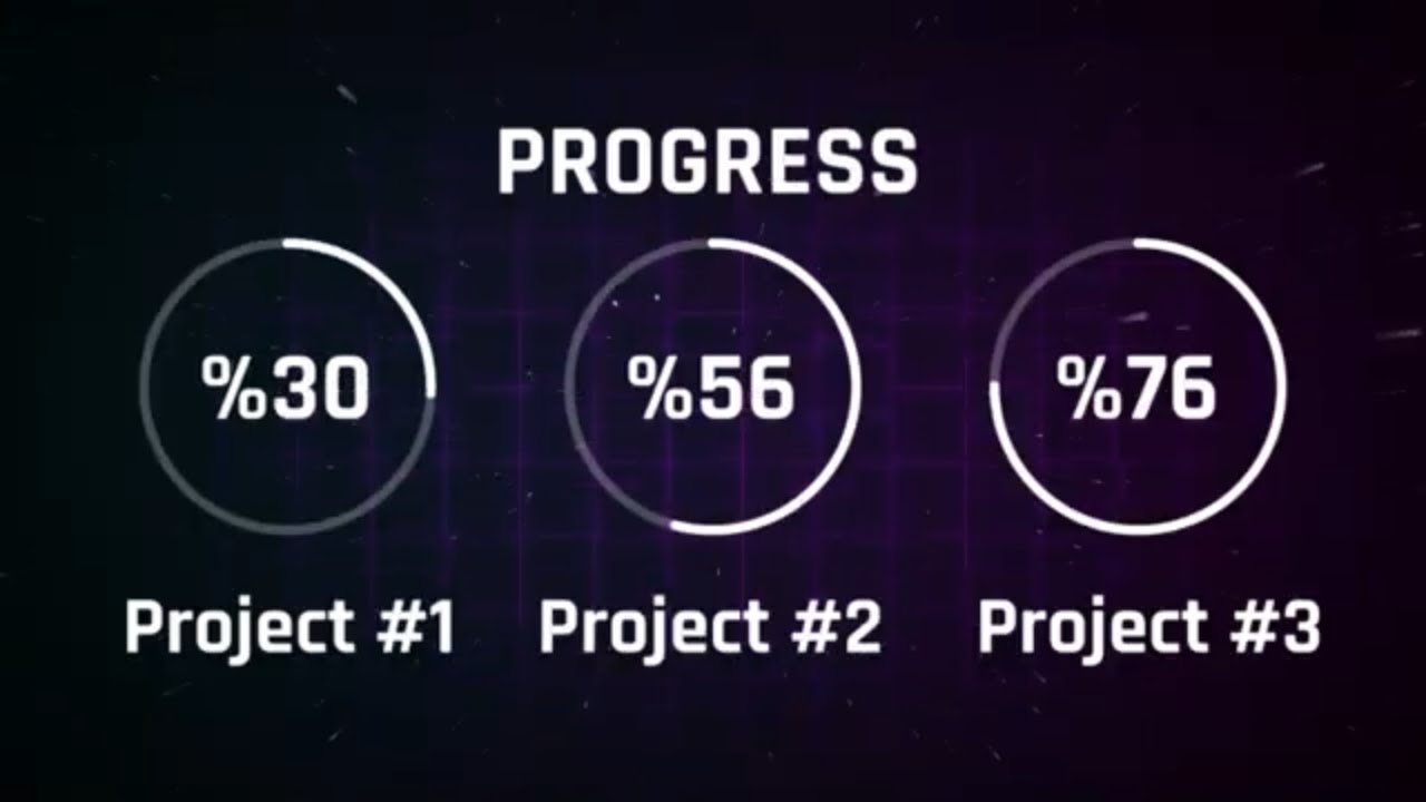 How I Passed The Project+ Certification