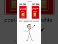 Prepaid vs Postpaid SIM | Kya Difference Hai?