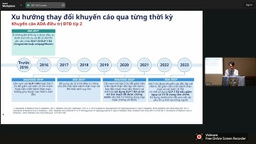 Semaglutide: Giải pháp đột phá cho bệnh nhân tim mạch thận chuyển hóa | TS. BS. Bùi Thế Dũng