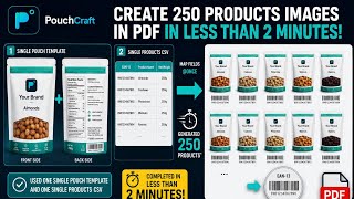 Generate 250 Product Images Automatically | CSV + Barcode + PDF