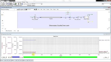 Is Your Slug Catcher Big Enough for Pipeline Pigging?