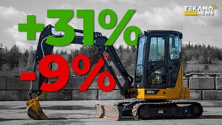 EXCAVATOR prices are falling in the USA... but up in Canada? - Heavy Equipment News