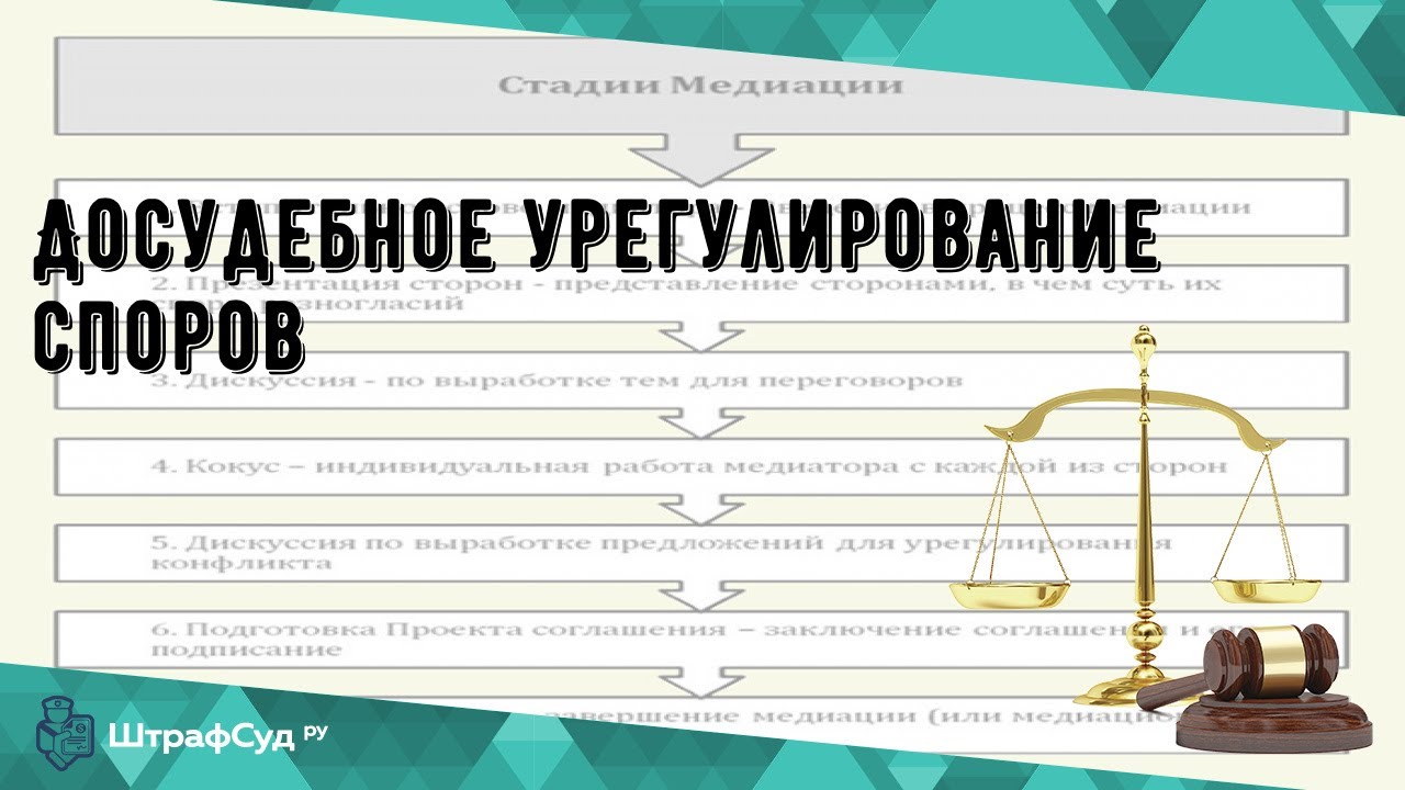 Осаго электронное урегулирование