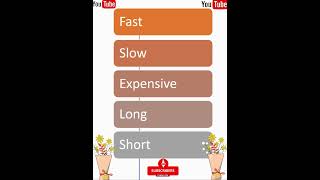 I Want to Learn English Language Fast #learnenglish #english #shorts