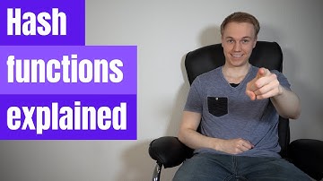 What is a hash function?