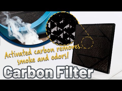 Odor and Smoke Removal with Activated Carbon Filter]