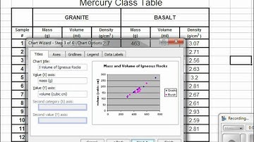 Editing graphs and trendlines with excel