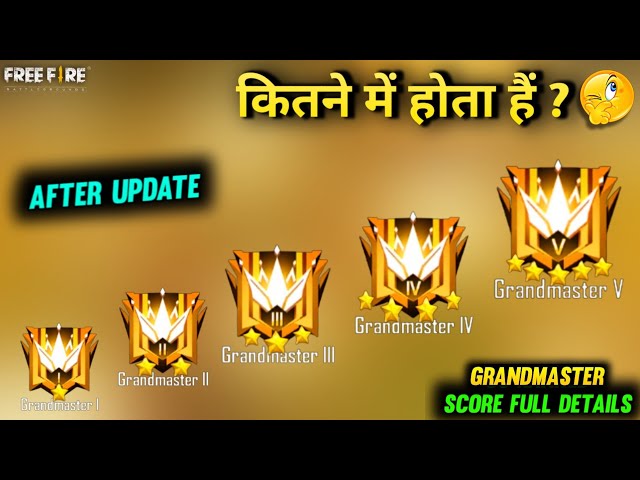 Grandmaster Kitne Score After Update In Free Fire, Grandmaster Score Full  Details