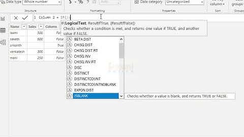 Isblank Dax Function in Power BI Telugu | Dax Functions In Telugu