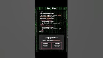 Curso de HTML: Div y Span #teccuento #html #css #javascript #tutorial #programacion
