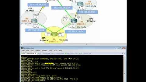 BGP conditional advertisement