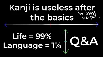 Kanji, Not Making a Language Your Identity, Perfectionism, Q&A