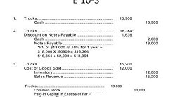Acquisition & Disposition of PP&E-Intermediate Accounting I-Spring 2013(6)-Rebecca Bloch