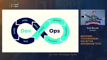 Jconf 2022 - Oleg Šelajev - Mastering Testcontainers for Better Integration Tests