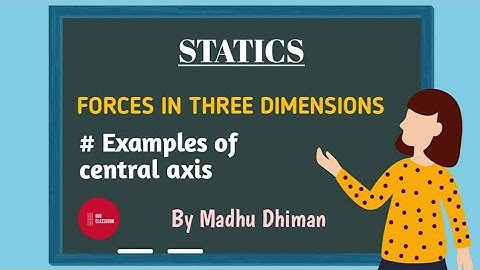 CENTRAL AXIS ||LECTURE 4 || FORCES IN 3-D || STATICS || B.A., B.SC. 2ND YEAR