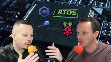 EMBEDDED SOFTWARE, RTOS EN BARE-METAL UITGELEGD