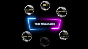 Attract the Right Clients with a Targeted Premium Domain! #TargetedTraffic #industryleader