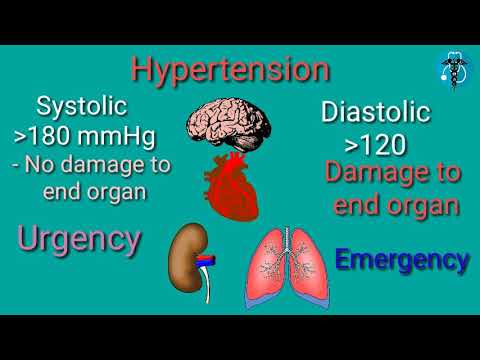 Video: Vim li cas atherosclerosis yuav ua rau lub plawv nres?