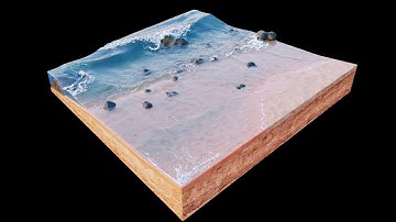 FlipFluid Wave Beach Simulation Blender 2.81