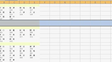 09_郵遞區號表轉換程式說明(EXCEL函數與VBA進階班 吳老師分享)