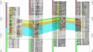 (RTR 3.1.8) Depth-Registering Raster Logs & Other Images