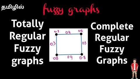 Totally Regular Fuzzy graphs || Complete Regular FG || TRFG, CRFG || @17matboy
