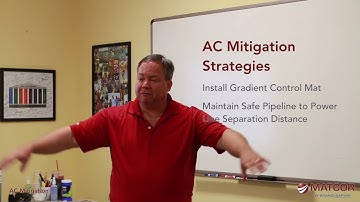 AC Mitigation Overview | MATCOR