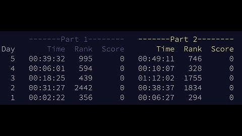 Advent of Code Day 5  in Haskell (2019)
