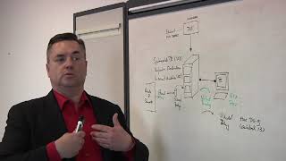 Improving Verification screenshot 5