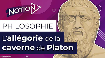Quel est la dimension philosophique de la caverne de Platon ?
