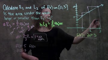 5.1 Approximating Area Example similar to #9