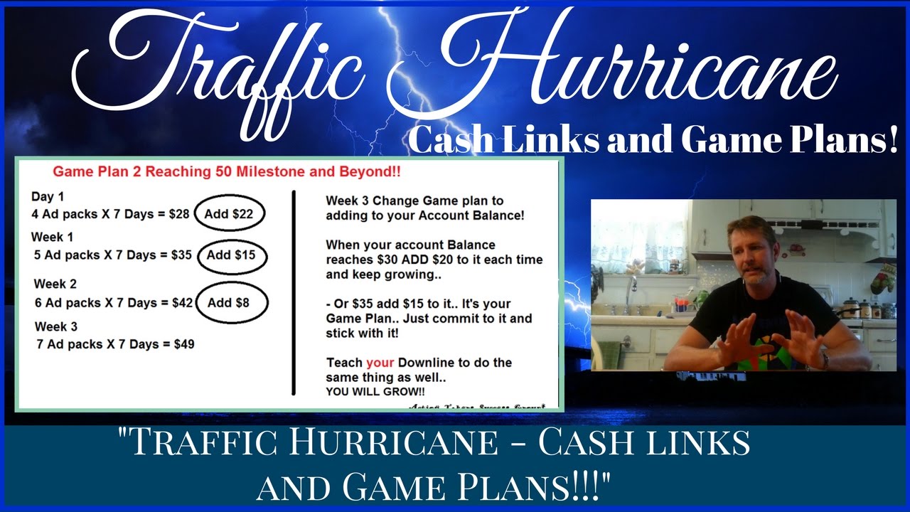 Traffic Hurricane BEST Cash links in the Business and Gameplans explained Traffic Hurricane!