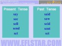 Learn English - Irregular Verbs