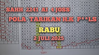 Prediksi HK Hari Ini - Rabu 2 Juli 2025 Angka Jitu & Bocoran Terbaru - prediksi HK malam ini