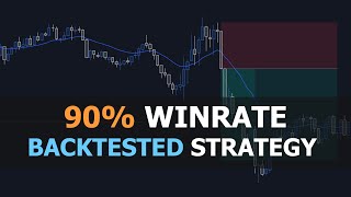 Simple 90% Winrate Strategy with Backtest