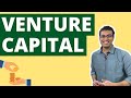 Inside the world of VENTURE CAPITAL | Structure, Work Profile | Find your fit