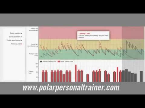 Polar RCX5 Heart Rate Monitor: Getting Started