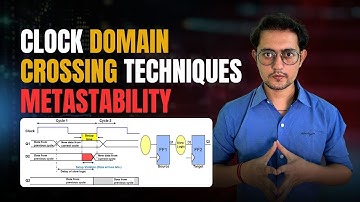 VLSI FOR ALL - Clock Domain Crossing | Sync & Async Clock, PLL ,Setup & Hold, Metastable | Interview