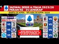 Jadwal Liga Italia 2026 Pekan Ke 34 Live ANTV - AC Milan vs Juventus , Torino vs Inter Milan
